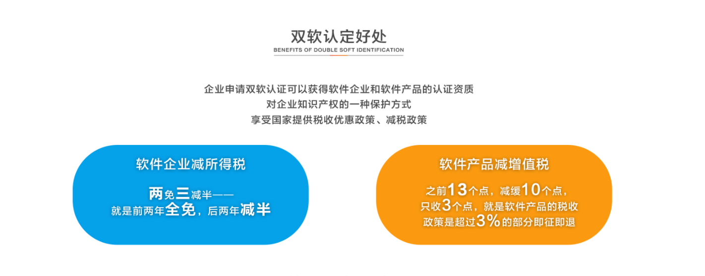 软件产品(图1)