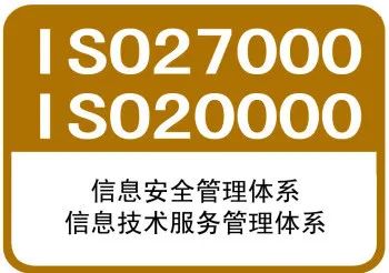 成功企业必备七大体系认证！(图5)