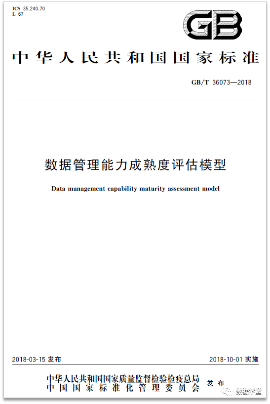 DCMM认证评估,20问!(图1) DCMM认证评估,20问!(图1)