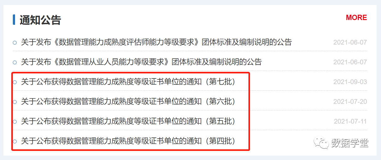 DCMM认证评估,20问!(图9) DCMM认证评估,20问!(图9)