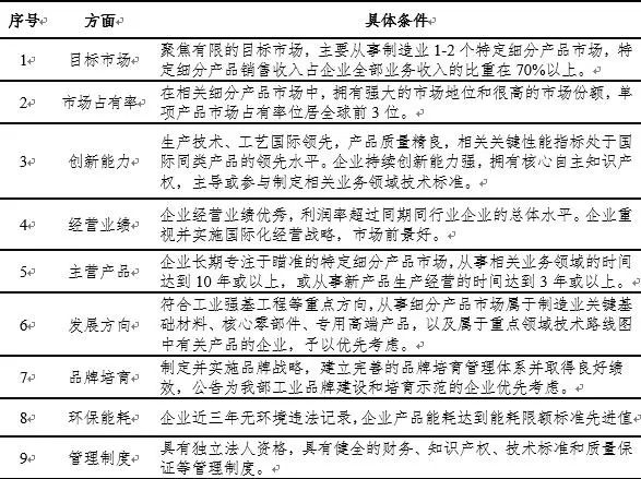 “专精特新”小巨人、制造业单项冠军和隐形冠军有什么区别?(图4) “专精特新”小巨人、制造业单项冠军和隐形冠军有什么区别?(图4)